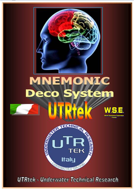 UTRtek Mnemonic Deco System - Mod 4